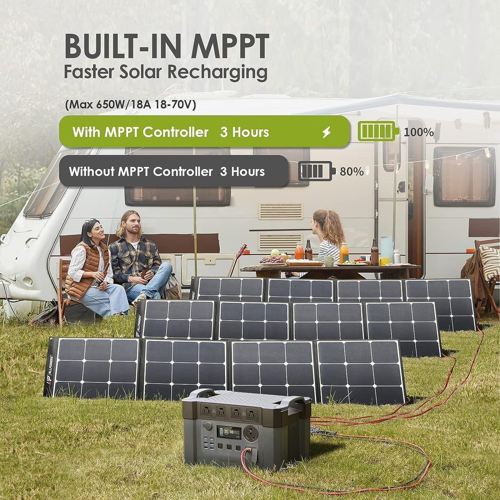 ALLPOWERS S2000 Pro Portable Power Station with SF100 Panel Included, 1500Wh MPPT Solar Generator 2400W with Flexible Solar Panel 100W for RV Outdoor Camping Home Emergency