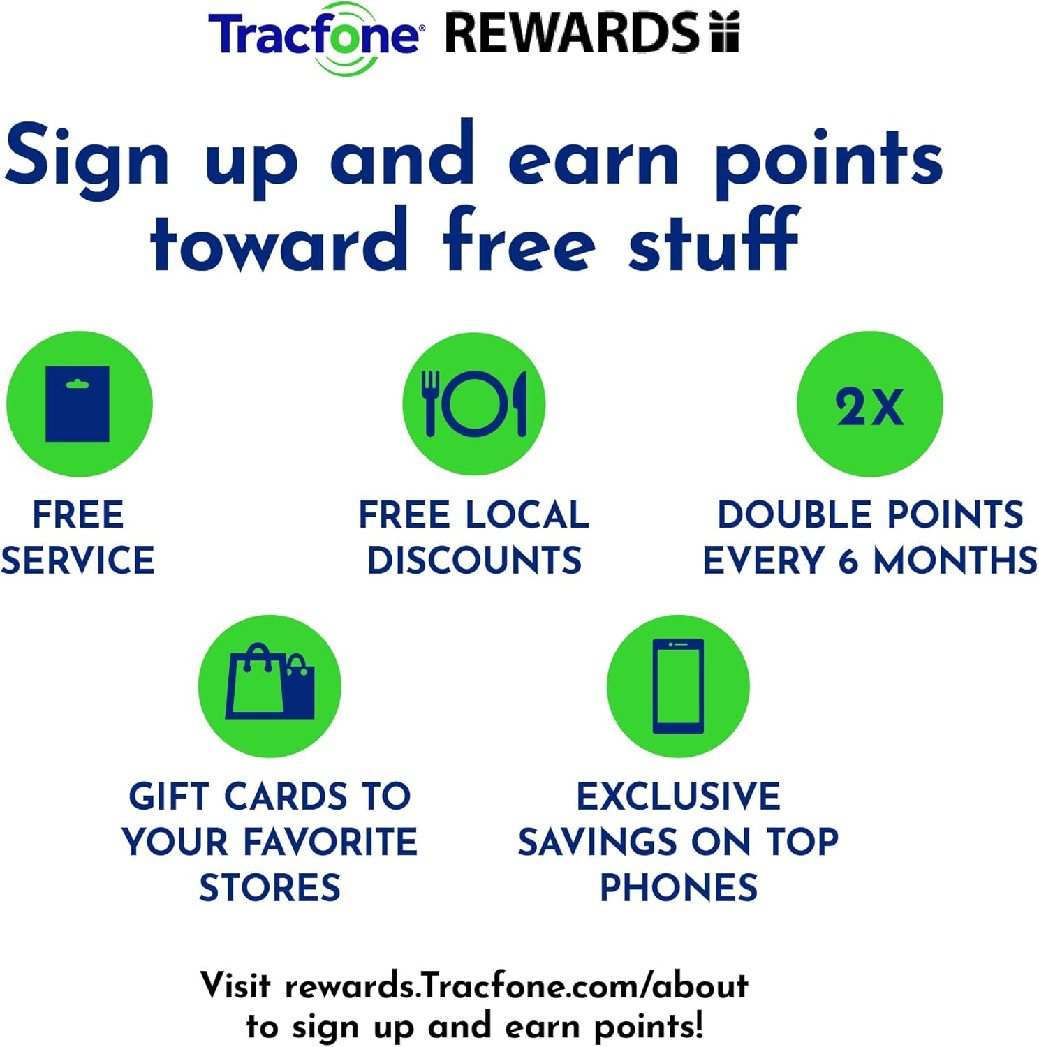 Tracfone Apple iPhone SE 5G (3rd Generation), 64GB, White - Prepaid Smartphone (Locked)