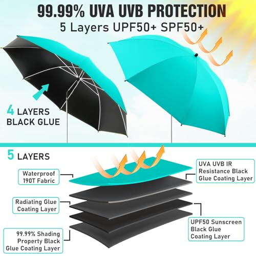 41.8" Chair Umbrella with Clamp, SPF50+, 360 ° Adjustable Umbrella for Chair, Camping Chair with Umbrella also for Beach Chair, Golf Carts(Not Include Chair)