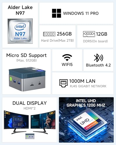 GMKtec Mini PC N97 Windows 11 Pro Micro Desktop Computer, 12th Gen Intel N97 (up to 3.60GHz) 12GB DDR5+512GB SSD for Business, School, Office, Nucbox G5 12+512