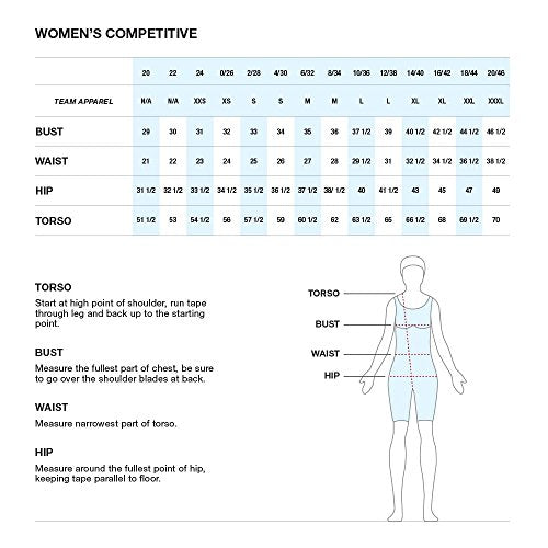 Speedo Women's Guard Swimsuit Tankini Top Endurance