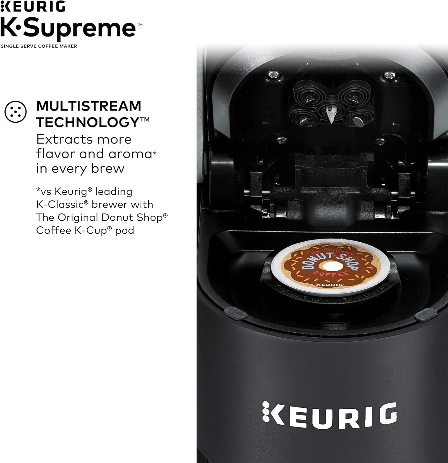 Keurig K-Supreme Single Serve K-Cup Pod Coffee Maker (Black)