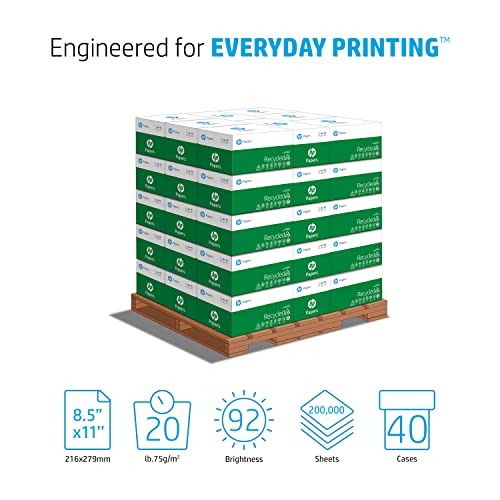 HP Printer Paper| 8.5 x 11 Paper | 30% Recycled Paper | 1 Ream - 500 Sheets | 92 Bright | Made in USA - FSC Certified |112100R
