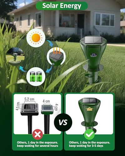 8PCS Mole Repellent Solar Powered, 3 Modes, Repels Moles, Gophers, Snakes and Voles by Vibrating and Varying The Sonic at 2 Minute intervals.