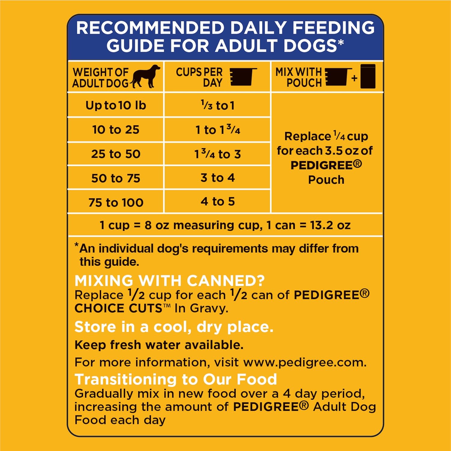 Pedigree Complete Nutrition Adult Dry Dog Food Roasted Chicken, Rice & Vegetable Flavor Dog Kibble, 44 lb. Bonus Bag