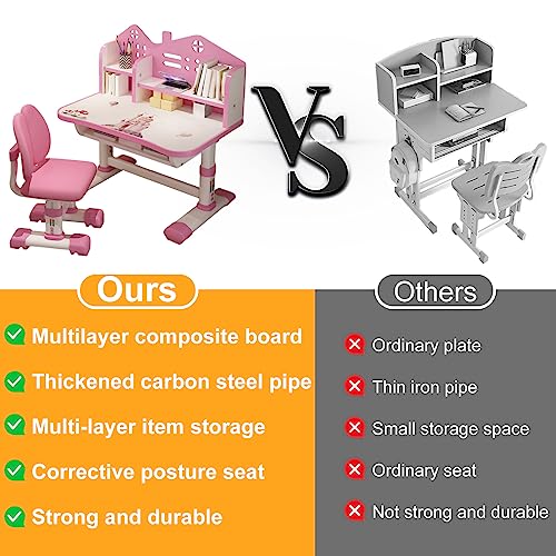 Kids Study Desk and Chair Set Children Desk, Height Adjustable Children's Desk and Chair School Study Table Chair with Drawer Shelf Desk for Bedroom Classroom with Cartoon Pattern (Pink)