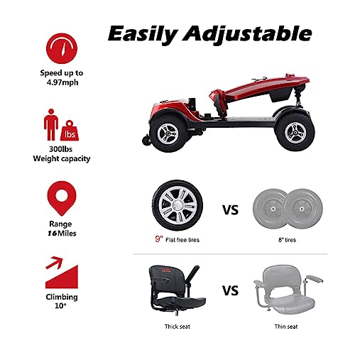 4 Wheel Mobility Scooter, Portable Electric Power Wheelchair, Range Extended Battery Compact Heavy Duty Travel Scooter, with Front Rear Lights and Basket for Seniors, Adults,Handicapped, Elderly (Red)