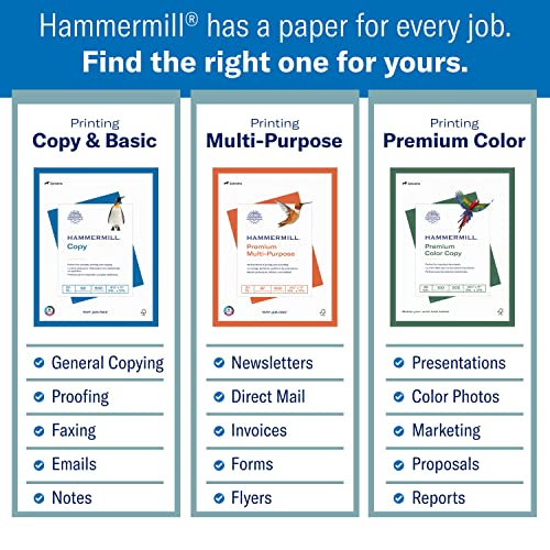 Hammermill Printer Paper, Premium Multipurpose Paper 24 lb, 8.5 x 11 - 5 Ream (2,500 Sheets) - 97 Bright, Made in the USA, 105810C