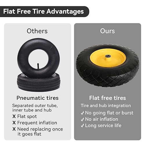 4.80/4.00-8" Tire and Wheel Assembly Set for Wheelbarrows, 5/8" or 3/4" Bore Wheelbarrow Tires for Utility Cart, Wheel Barrel, Wagon, Trailer, Dolly, 16" Solid Rubber Tires Without Flat Spots, 1 Pack