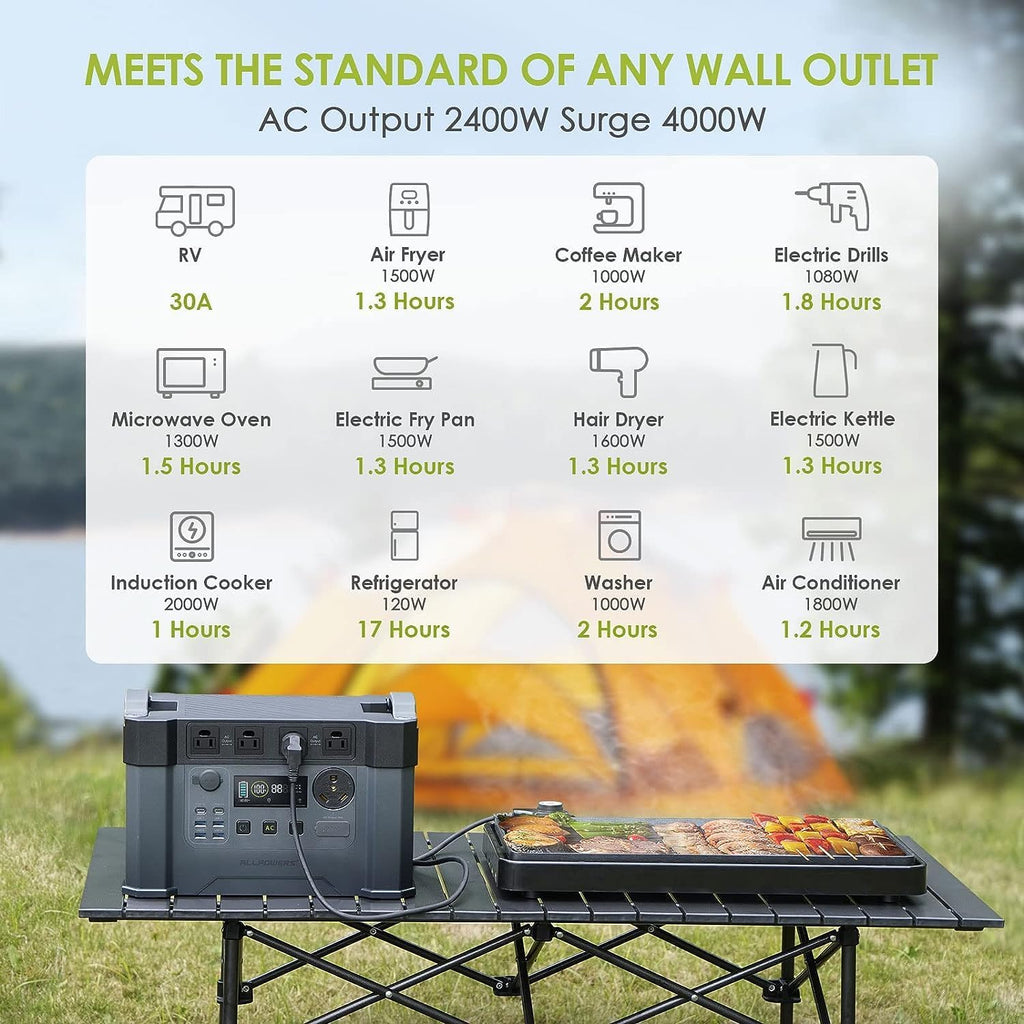 ALLPOWERS S2000 Pro Portable Power Station with SF100 Panel Included, 1500Wh MPPT Solar Generator 2400W with Flexible Solar Panel 100W for RV Outdoor Camping Home Emergency