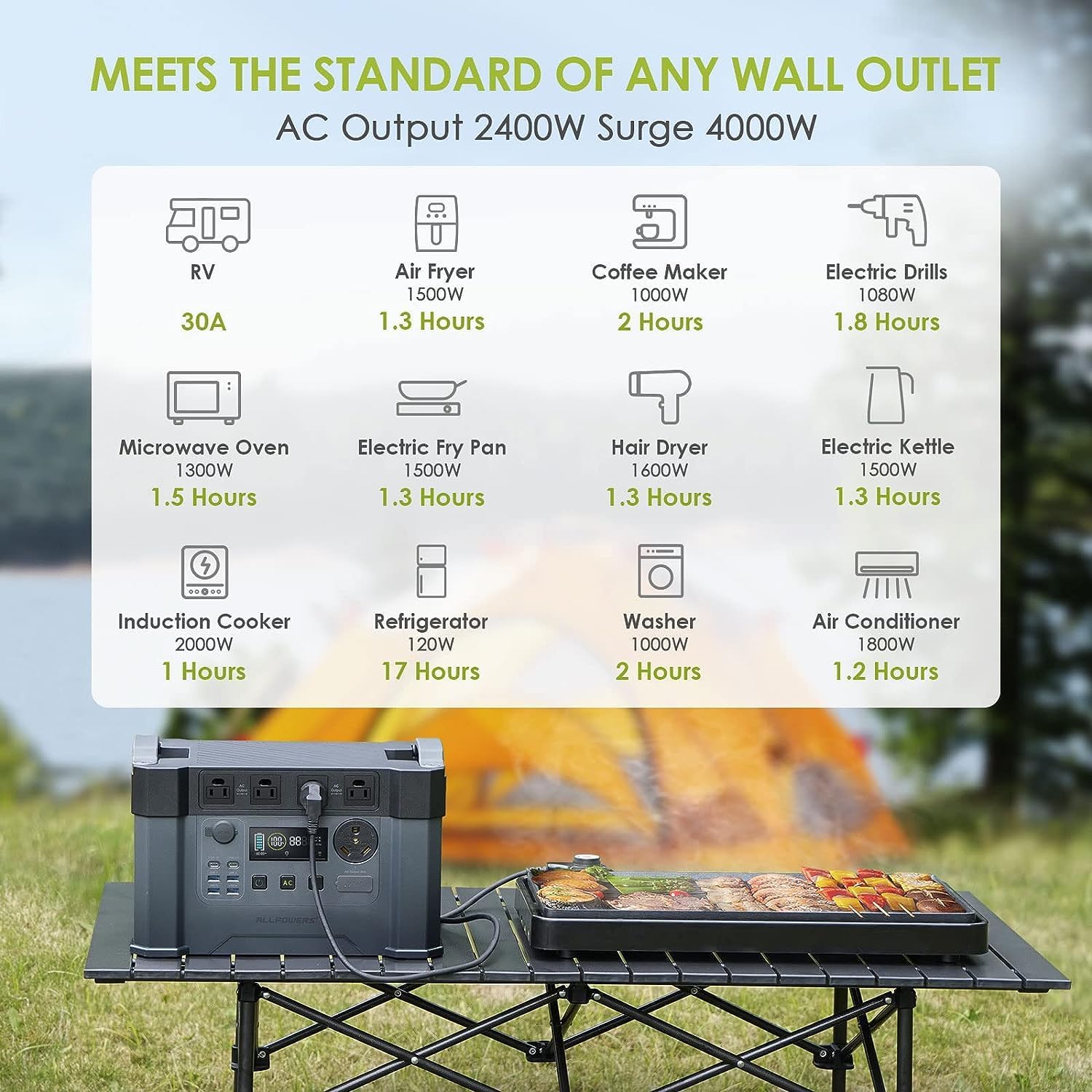 ALLPOWERS S2000 Pro Portable Power Station with SF100 Panel Included, 1500Wh MPPT Solar Generator 2400W with Flexible Solar Panel 100W for RV Outdoor Camping Home Emergency