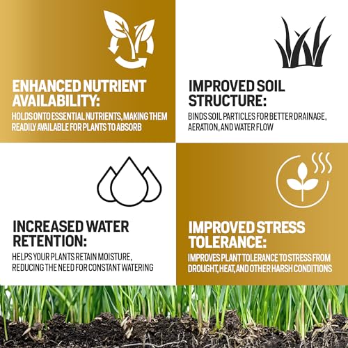 64oz 20% Humic Acid for Lawn - Covers 10,000 sq ft, Humic20 Soil Amendments, Ideal Humic Acid for Plants Healthy Soil & Growth, Premium Soil Conditioner for Lawns, Soil Amendment for All Soil & Grass