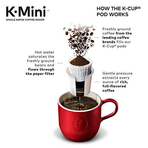 Keurig K15 Coffee Maker, Single Serve K-Cup Pod Coffee Brewer, 6 to 10 oz. Brew Sizes, Platinum