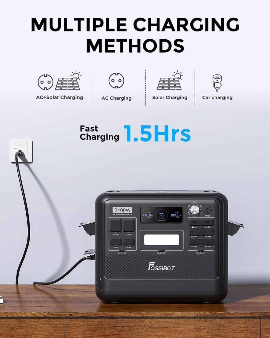 FOSSiBOT F2400 Portable Power Station, 2048Wh LiFePO4 Battery Backup/100-110V AC 2400W Outlets (4800W Peak)/ 1.5H Fast Charging/12V DC/18W USB-A/20W/100W USB-C/LED for Home Use Camping RV Emergency 1
