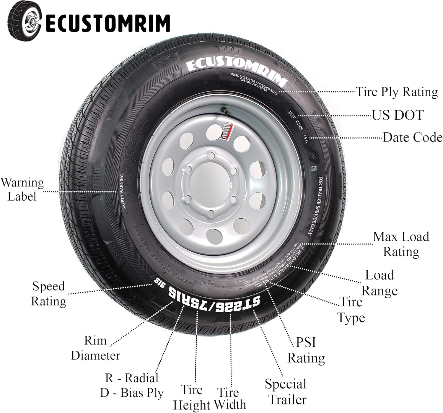eCustomrim Trailer Tire On Rim ST205/75D15 F78-15 205/75-15 LRC 5 Lug Wheel Silver Mod - 2 Year Warranty w/Free Roadside