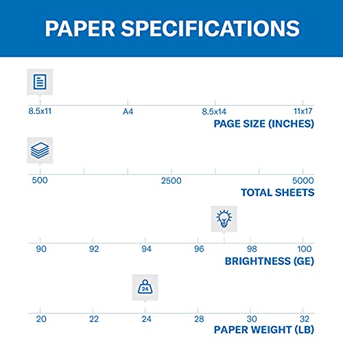 Hammermill Printer Paper, Premium Multipurpose Paper 24 lb, 8.5 x 11 - 5 Ream (2,500 Sheets) - 97 Bright, Made in the USA, 105810C