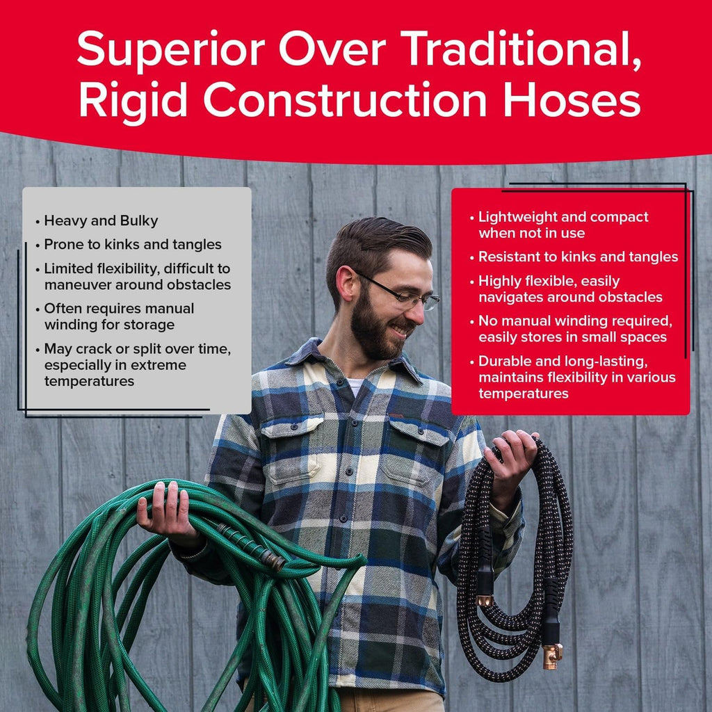 Pocket Hose Copper Bullet Expandable Garden Hose w/10 Pattern Thumb Spray Nozzle AS-SEEN-ON-TV 50 FT 650psi 3/4 in Patented Lead-Free Ultra-Lightweight Solid Copper Anodized Aluminum Fittings No-Kink