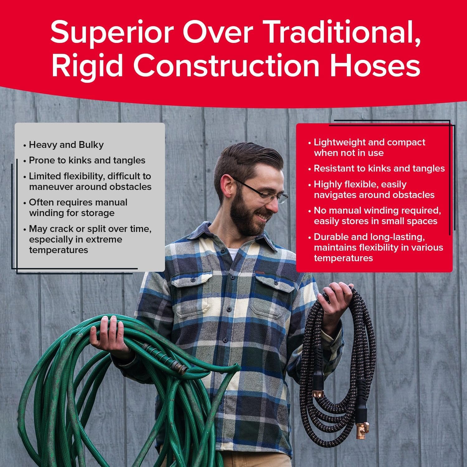 Pocket Hose Copper Bullet Expandable Garden Hose w/10 Pattern Thumb Spray Nozzle AS-SEEN-ON-TV 50 FT 650psi 3/4 in Patented Lead-Free Ultra-Lightweight Solid Copper Anodized Aluminum Fittings No-Kink