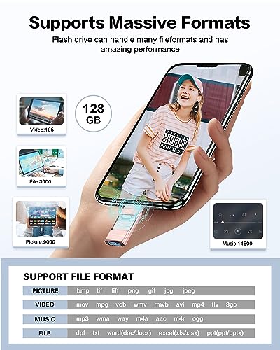 256GB Flash Drive for iPhone Photo Stick,Thumb Drive USB Stick High Speed Transfer USB Drives External Picture Video Storage Memory Expansion for iPhone/iPad/PC (Blue)