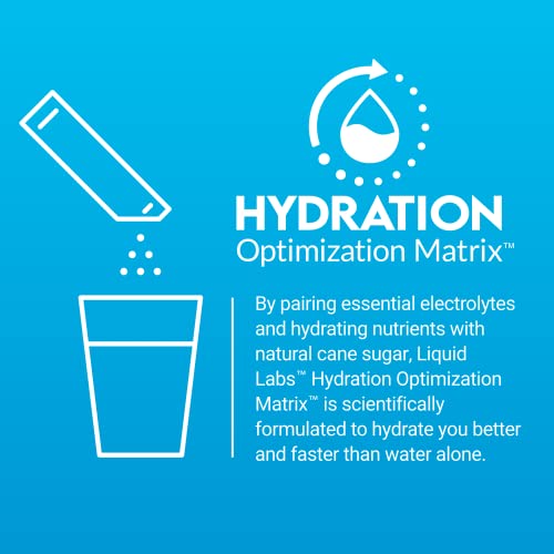 FORCE FACTOR Liquid Labs Electrolytes Powder, Hydration Packets to Make Electrolyte Water with 5 Essential Electrolytes, Vitamins, Minerals, and Antioxidants, Lemon-Lime Flavor, 20 Stick Packs