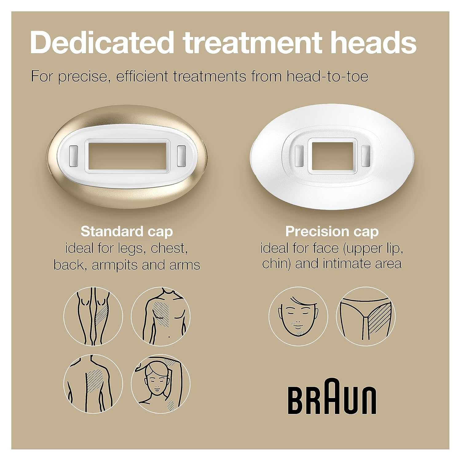 Braun IPL Long-lasting Laser Hair Removal Device for Women & Men, Silk Expert Pro5 PL5157, Safe & Virtually Painless Alternative to Salon Laser Hair Removal, Full Body, With Venus Razor & Luxury Case