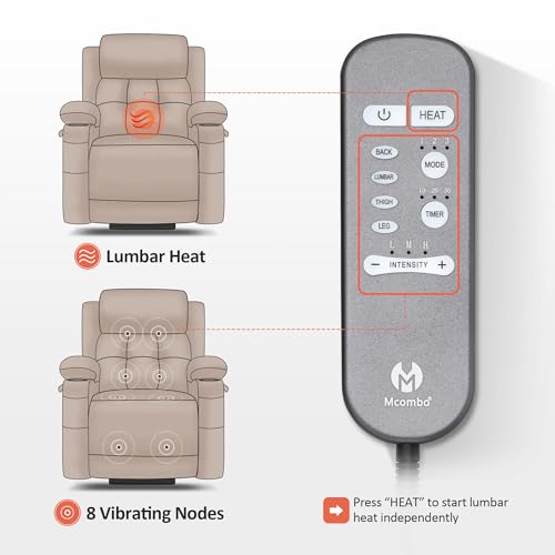 MCombo Large Dual Motor Power Lift Recliner Chair with Massage and Heat for Elderly People, Adjustable Headrest, Infinite Position, USB Ports, Fabric 7662 (Grey, Large)