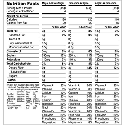 Quaker Instant Oatmeal Lower Sugar, Flavor Variety Pack, 10 Count Boxes, 11.5 Ounce, (Pack of 4)