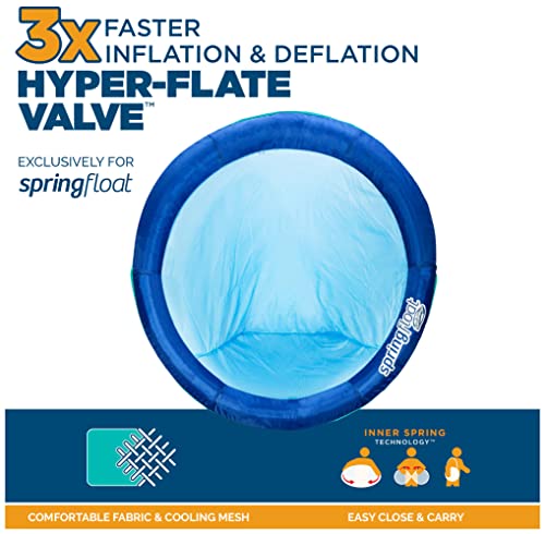 SwimWays Spring Float Papasan Pool Lounger for Swimming Pool, Inflatable Pool Floats Adult with Fast Inflation for Ages 15 & Up, Aqua