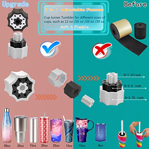 WAQONUY 4X Cup Turner for Tumblers,4 arms Multi Tumbler Spinner,DIY Cuptisserie Turner,Cup Spinner Machine Kit for Crafts Epoxy Tumbler