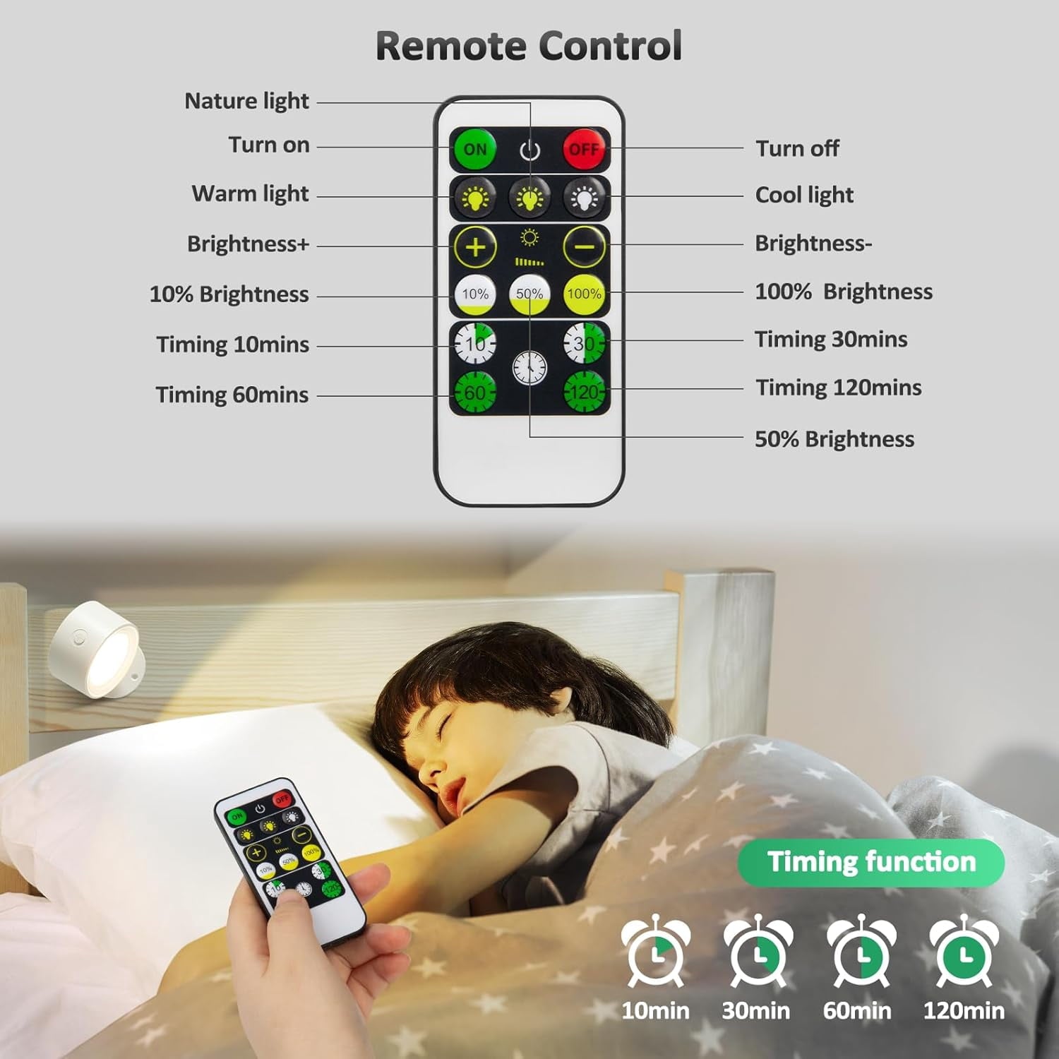 LED Wall Mounted Lights 2 Pcs with Remote, Wall Sconces Lamp 3000mAh Rechargeable Battery Operated, 3 Color Temperatures & Dimmable Magnetic 360° Rotation Cordless Light for Bedroom Bedside