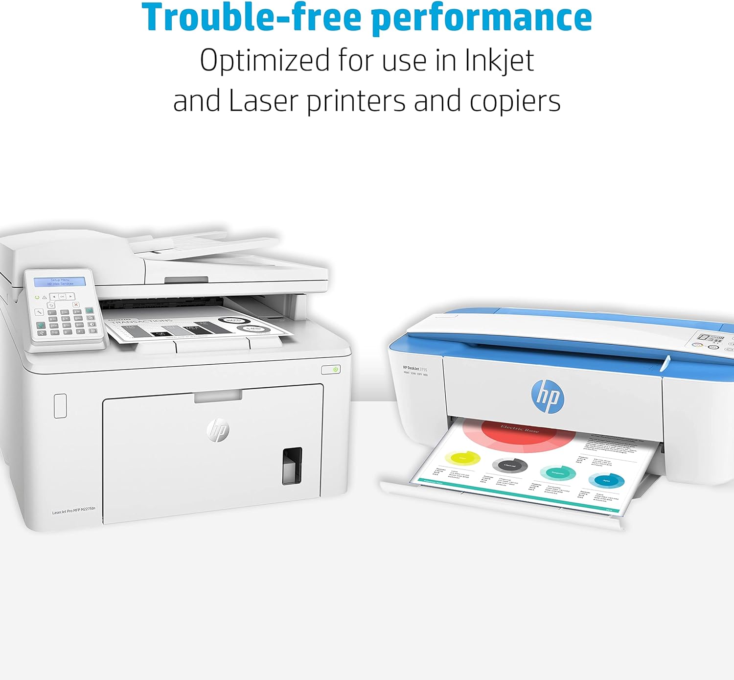HP Printer Paper | 8.5 x 11 Paper | Office 20 lb | 1 Ream - 500 Sheets | 92 Bright | Made in USA - FSC Certified | 172160R