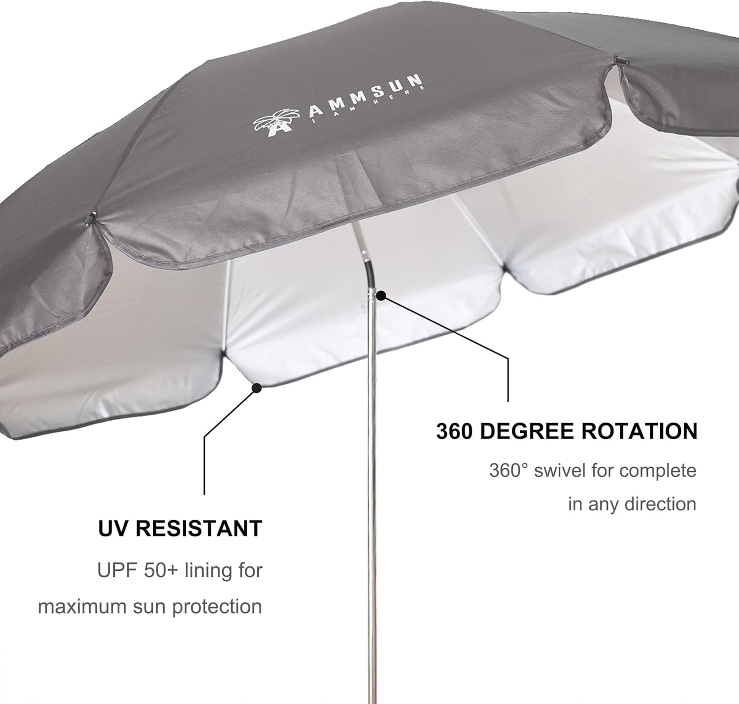 AMMSUN XL Chair Umbrella with Universal Clamp 52 inches and 360-degree Swivel UPF 50+, Portable Clamp on Camping or Beach Chair, Stroller, Wheelchair, Gray