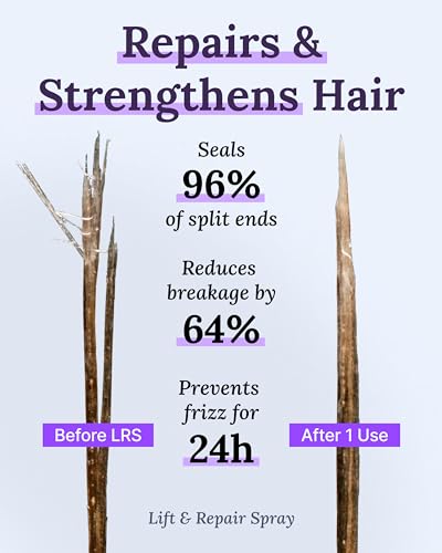 Keranique Damage Control Set for Thinning Hair - Shampoo and Conditioner for Damaged Hair, Follicle Booster Serum, Lift & Repair Spray - Keratin Enriched Repair Products for Women with Dry, Thin Hair