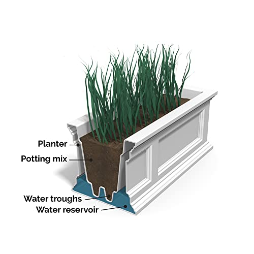 Mayne Fairfield 3ft Window Box - White - Durable Self Watering Resin Planter with Wall Mount Brackets (5822-W)