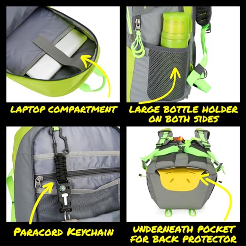 Reflective Motorcycle Backpack. Lightweight 35L sport Backpack for motorcycle, bike or scooter riders, a perfect commuter essential (black backpack)