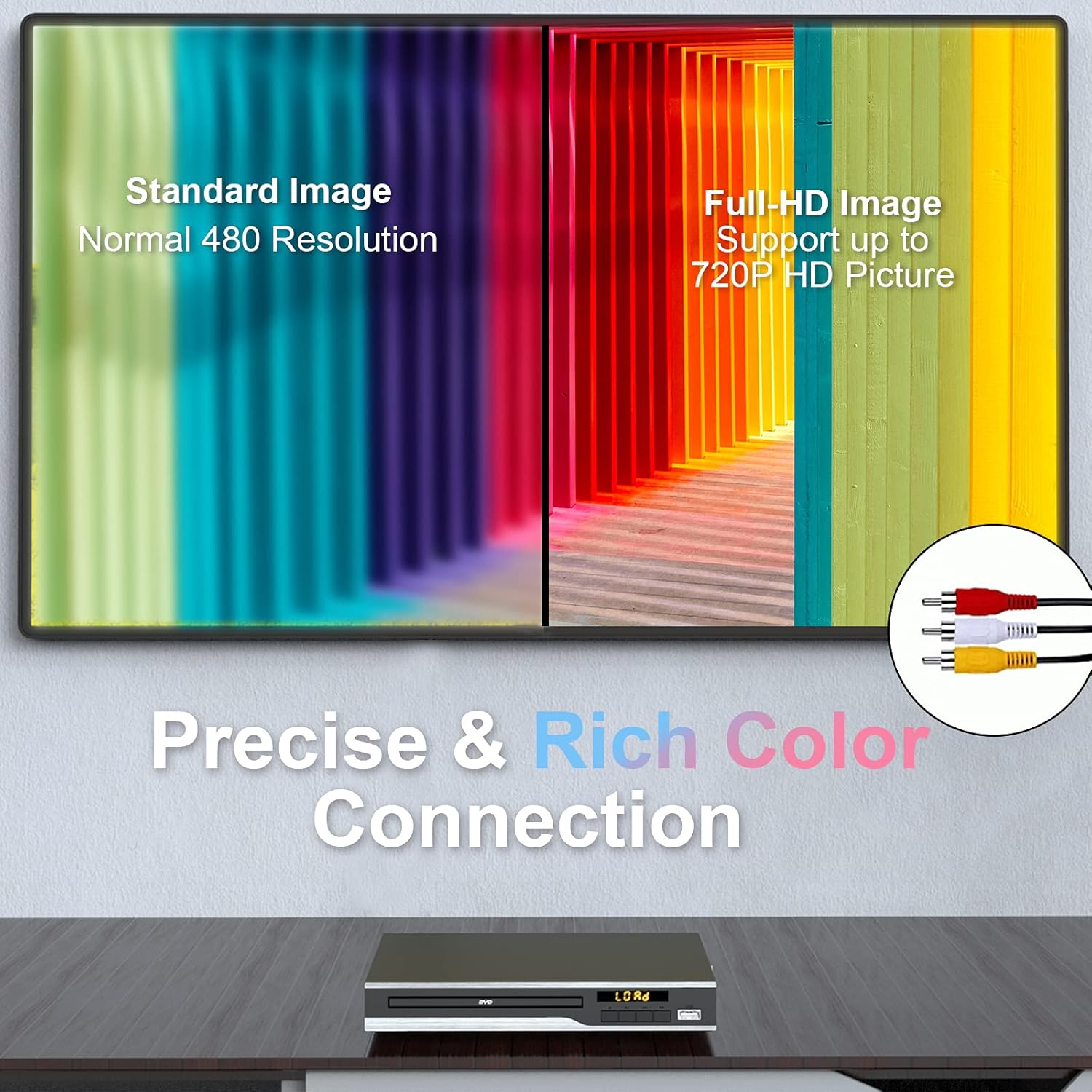 DVD Player, Region Free DVD Players for CD/DVD's, Compact DVD Player Supports NTSC/PAL System with RCA Stable Outputs/USB 128G Input, Contains Remote Control and RCA Cable(without HDMI Cable)