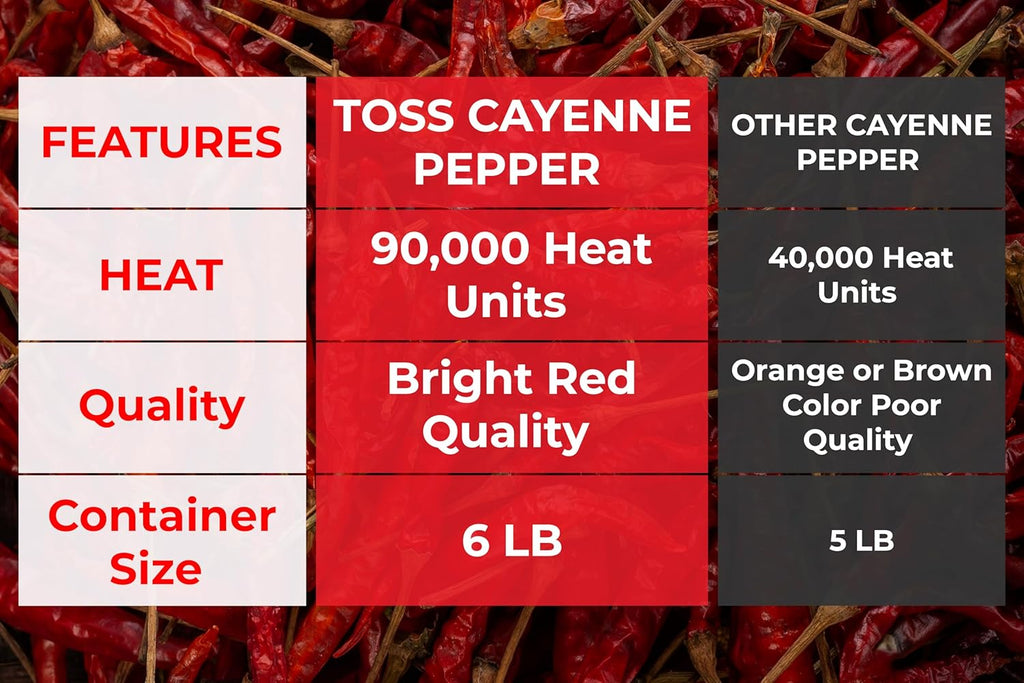 Extreme Hot Cayenne Pepper Powder Bulk 90,000 Heat Units 6 LB, Ground Cayenne Powder Hot Pepper Powder - Red Pepper Powder Spice for Home and Commercial Cooking