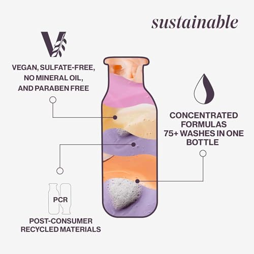 Pureology Strength Cure Shampoo | For Damaged, Color-Treated Hair | Fortifies & Strengthens Hair | Sulfate-Free | Vegan