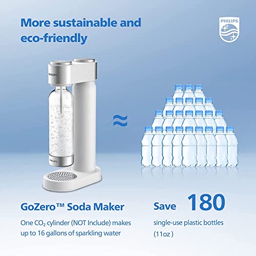 Philips Stainless Sparkling Water Maker Soda Maker Machine for Home Carbonating with BPA free PET 1L Carbonating Bottle, Compatible with Any Screw-in 60L CO2 Exchange Carbonator(NOT Included), White