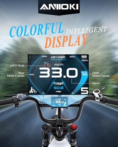ANIIOKI eBike,Electric Bike,48/52V 60Ah Electric Commuting Bike,200Miles Long Range, Peak 1400W/1600W/2600W Power Ebike, Electric Bicycle for Adults