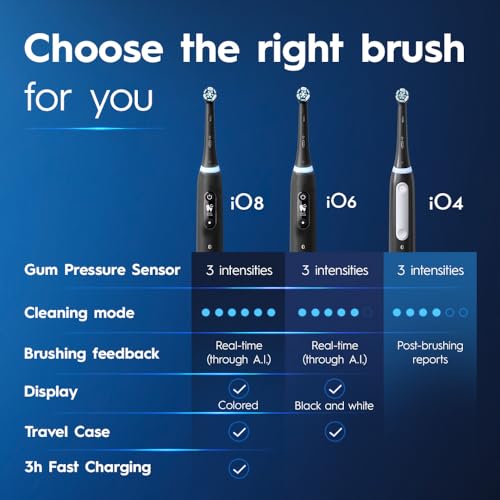 Oral-B iO Series 4 Electric Toothbrush with (1) Brush Head, Rechargeable (Lavender)