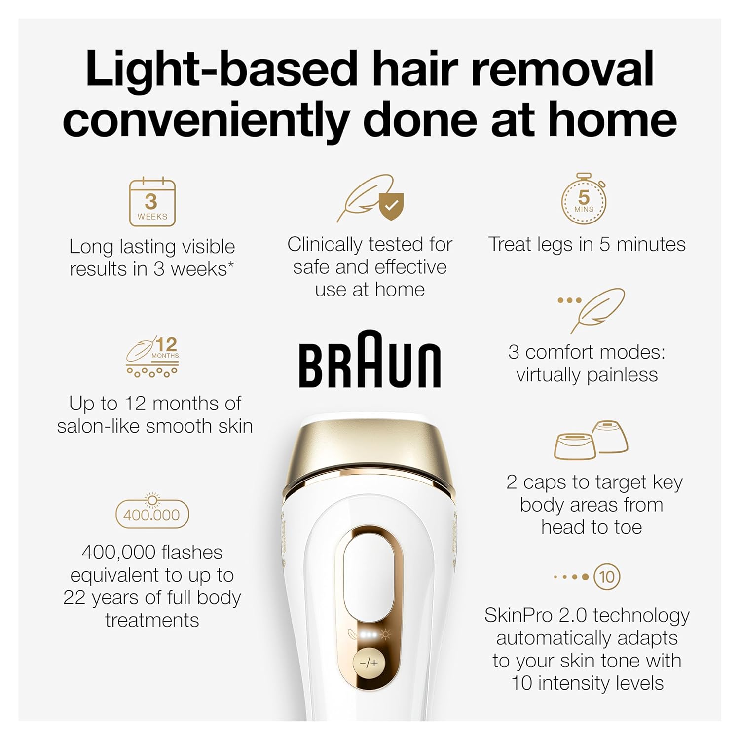 Braun IPL Long-lasting Laser Hair Removal Device for Women & Men, Silk Expert Pro5 PL5157, Safe & Virtually Painless Alternative to Salon Laser Hair Removal, Full Body, With Venus Razor & Luxury Case