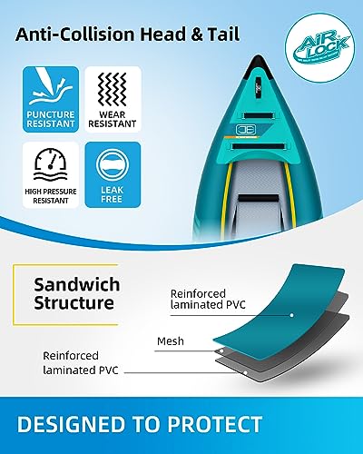 OCEANBROAD V1 Inflatable Sit-in Kayak, with Paddle(s), Kayak Seat(s), Pedal(s), Hand Pump and Bag
