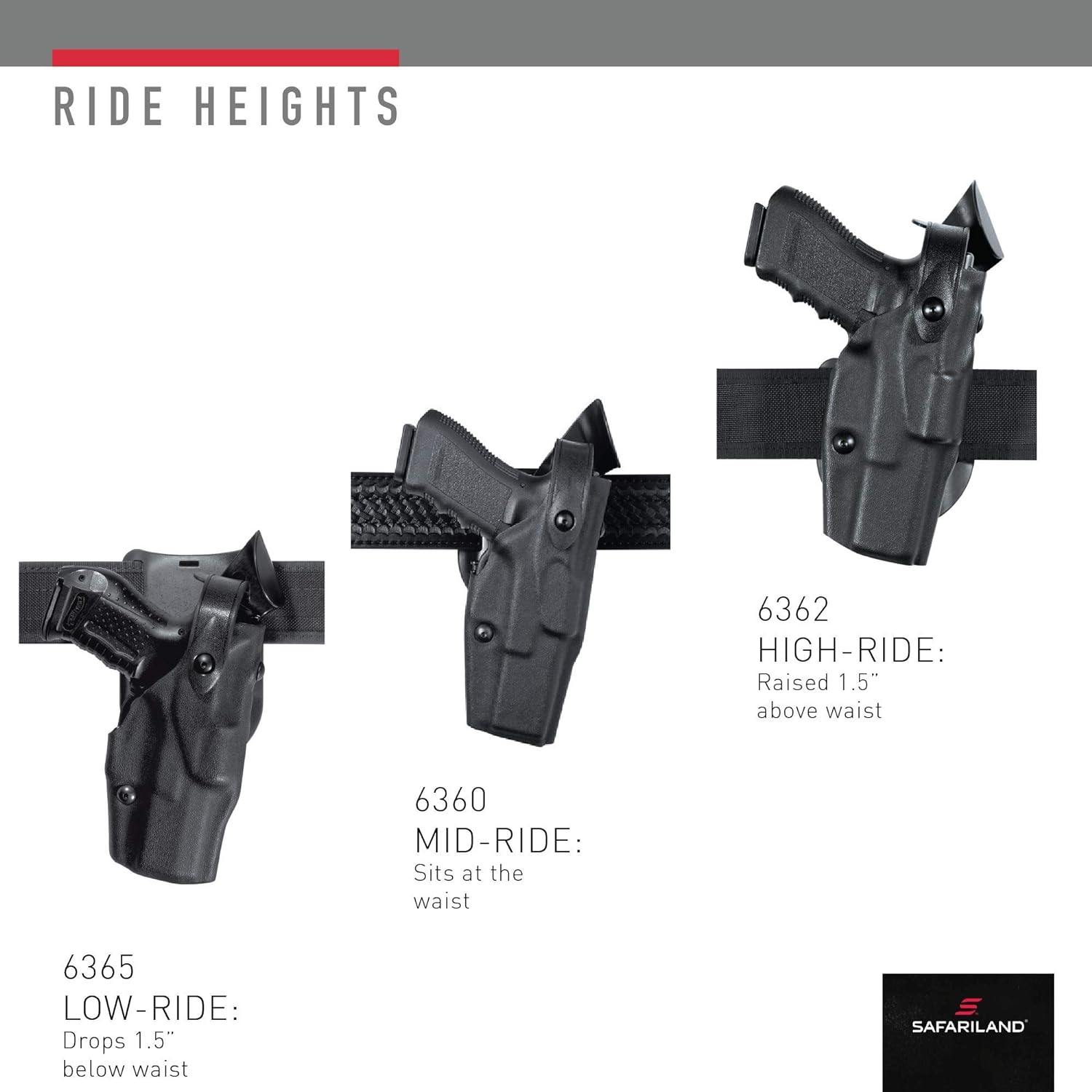 Safariland 6360 ALS/SLS Mid-Ride, Level 3 Retention Duty Holster, Sig Sauer P220, P226, Mid-Ride, Plain Black, Right Hand