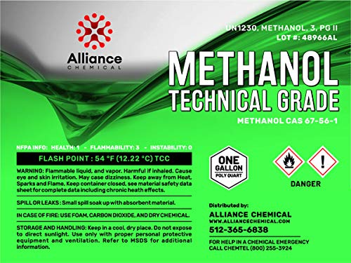 Methanol Technical Grade