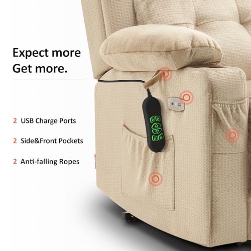 MCombo Large Dual Motor Power Lift Recliner Chair with Massage and Heat for Elderly People, Adjustable Headrest, Infinite Position, USB Ports, Fabric 7662 (Grey, Large)