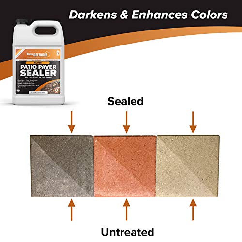 Gloss, Wet Look Patio Paver Sealer, 1 gal - Clear Water-Based Sealant for Natural Stone Surfaces