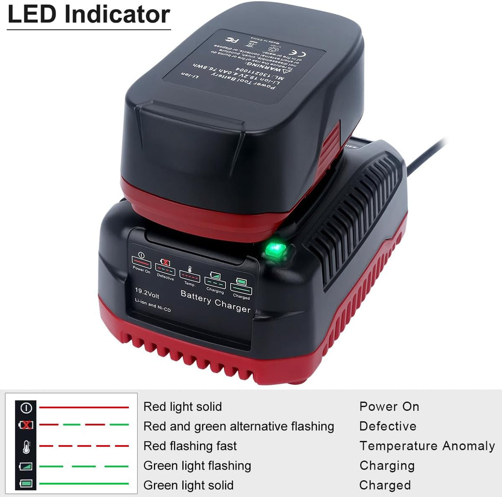 19.2V C3 Charger Replacement for Craftsman 19.2 Volt Lithium-ion & Ni-cad Battery Charger 140152004 DieHard XCP Battery 1425301 1323903 130279005 11375 11376 315.PP2011