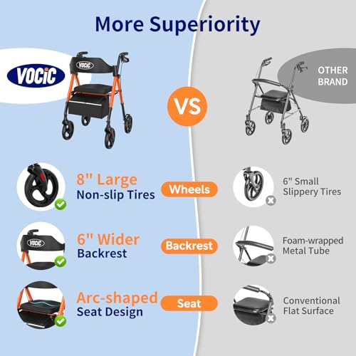 Walkers for Seniors,Foldable Walker with Seat,Rollator Walker with Durable Aluminum,8" Big Wheels for All Terrain, Ergonomic Seat and Backrest,Dual Adjustable Height Rolling Walker| Inky Black