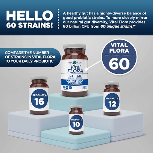 Vital Planet - Vital Flora Ultra Daily Probiotic 60 Billion CFU, Diverse Strains, Organic Prebiotics, Immune Support, Bloating Relief, Digestive Health Probiotics for Women and Men 30 Capsules